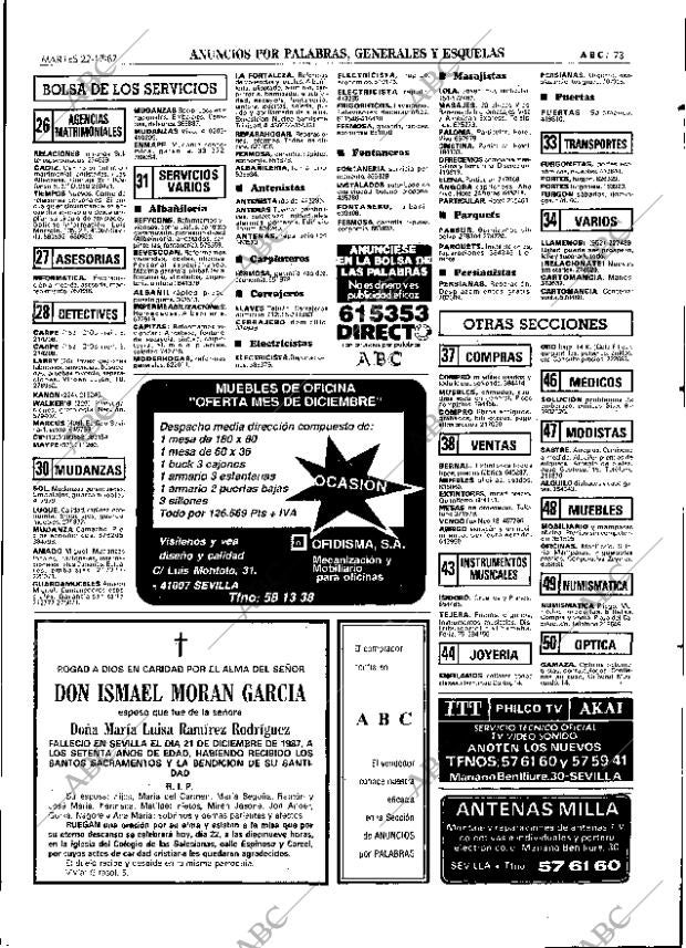 ABC SEVILLA 22-12-1987 página 73