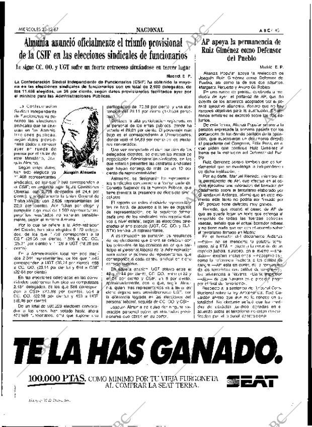 ABC SEVILLA 23-12-1987 página 45
