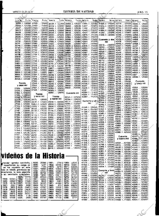 ABC SEVILLA 23-12-1987 página 73