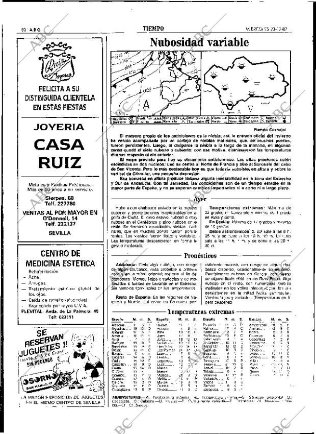 ABC SEVILLA 23-12-1987 página 80