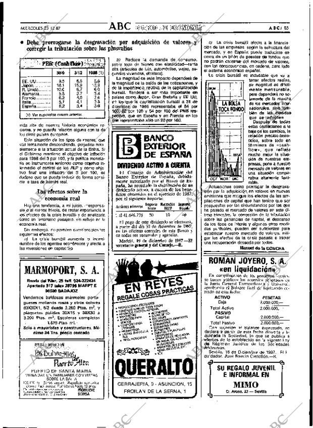 ABC SEVILLA 23-12-1987 página 85