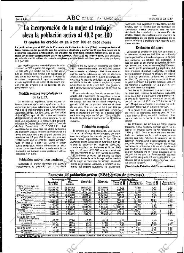 ABC SEVILLA 23-12-1987 página 86