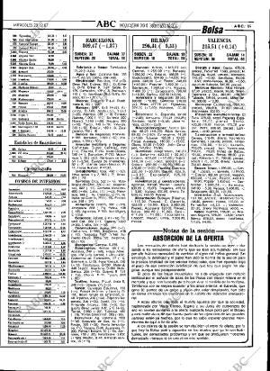 ABC SEVILLA 23-12-1987 página 89