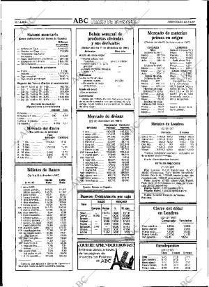 ABC SEVILLA 23-12-1987 página 90