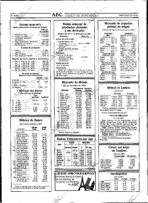 ABC SEVILLA 23-12-1987 página 90