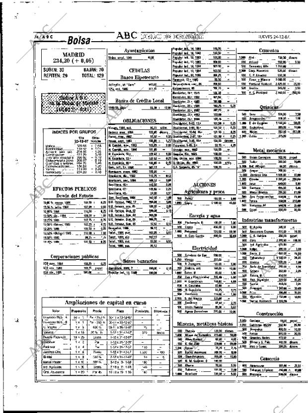 ABC MADRID 24-12-1987 página 74