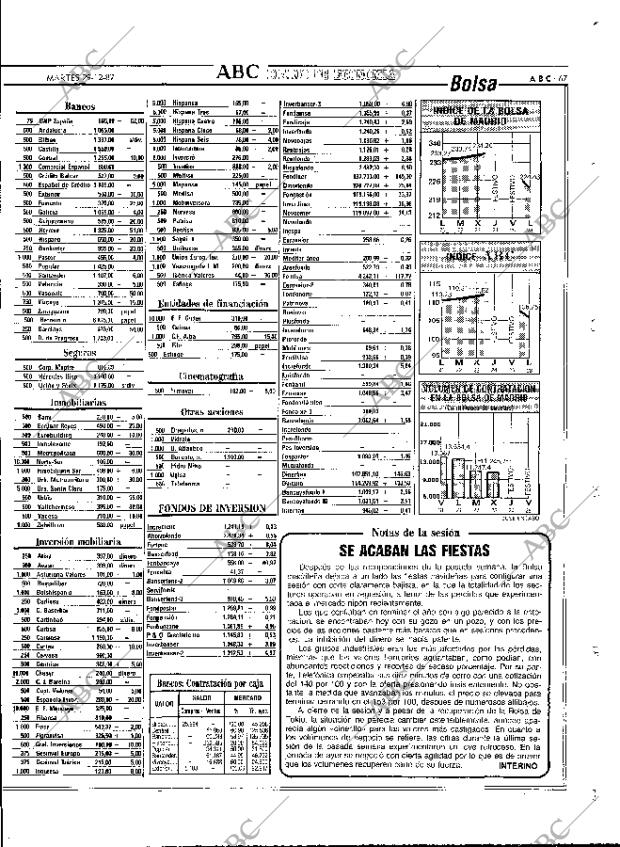 ABC MADRID 29-12-1987 página 67