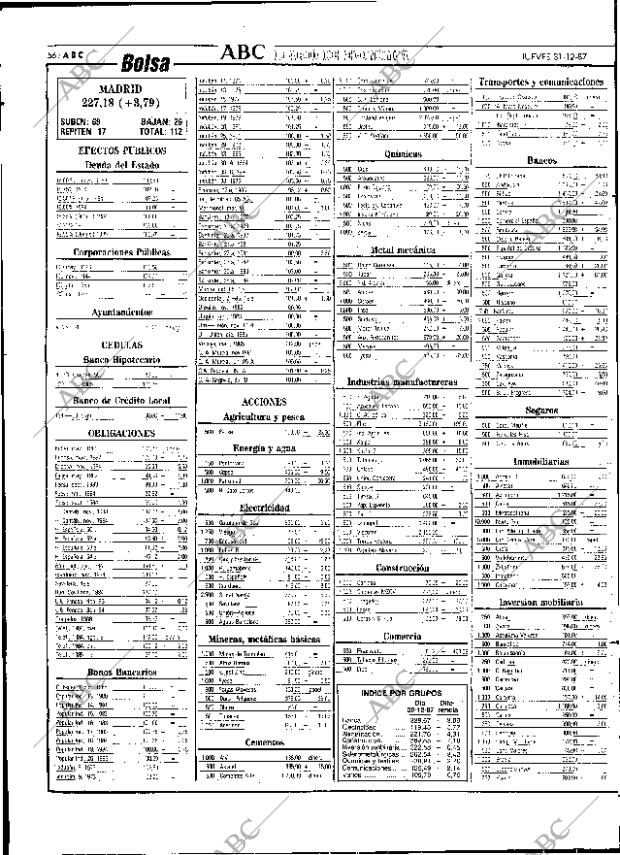 ABC SEVILLA 31-12-1987 página 56