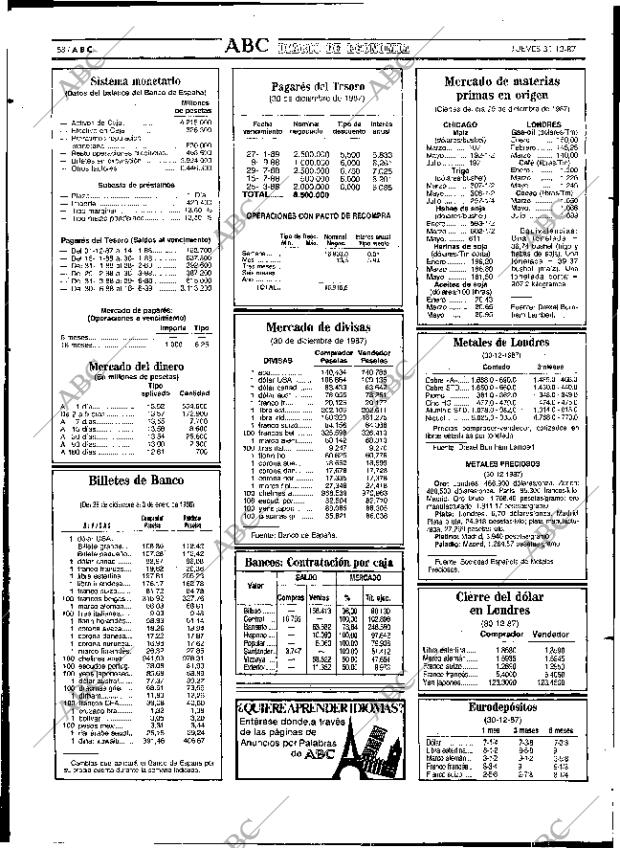 ABC SEVILLA 31-12-1987 página 58