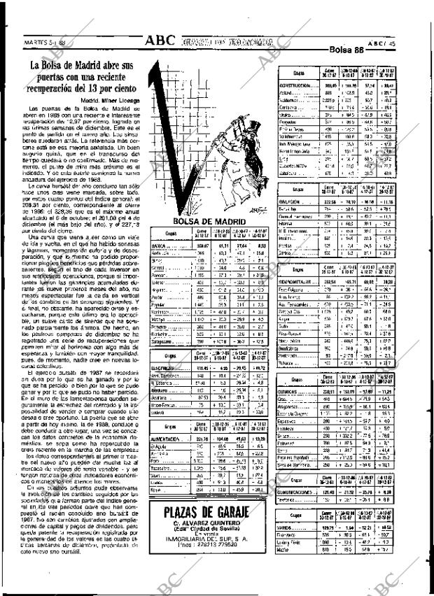 ABC SEVILLA 05-01-1988 página 45