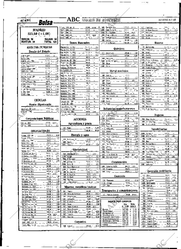ABC SEVILLA 05-01-1988 página 46