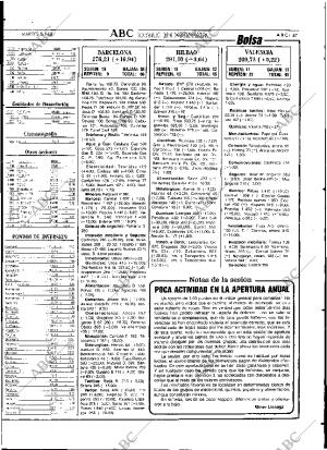 ABC SEVILLA 05-01-1988 página 47