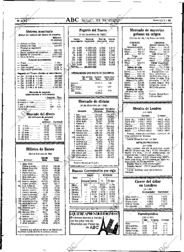 ABC SEVILLA 05-01-1988 página 48