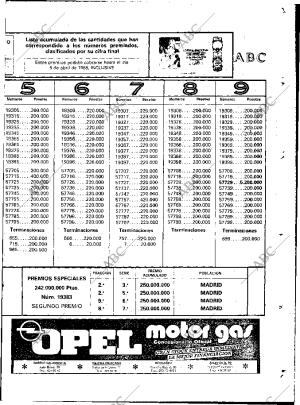 ABC MADRID 06-01-1988 página 53