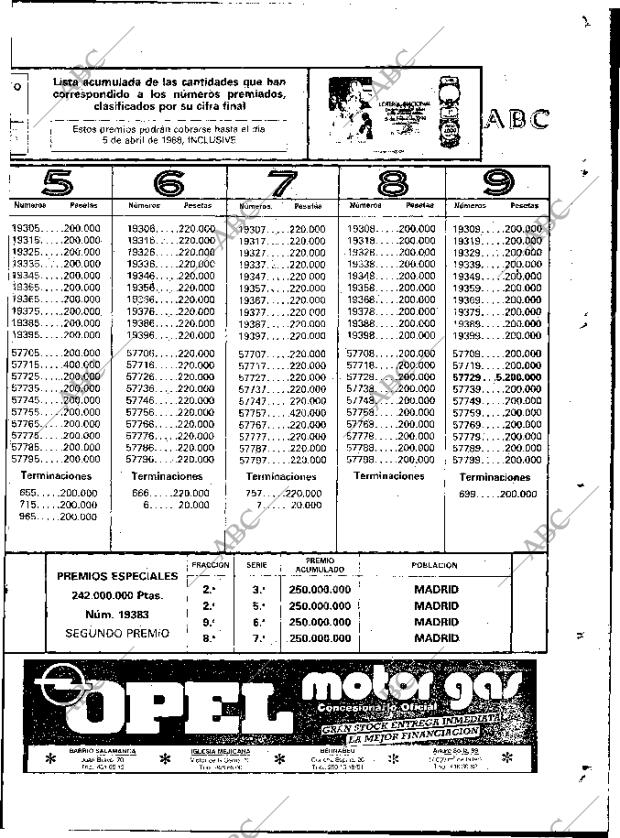 ABC MADRID 06-01-1988 página 53