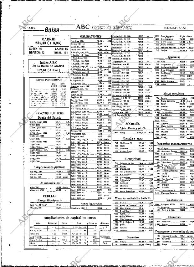 ABC MADRID 06-01-1988 página 60