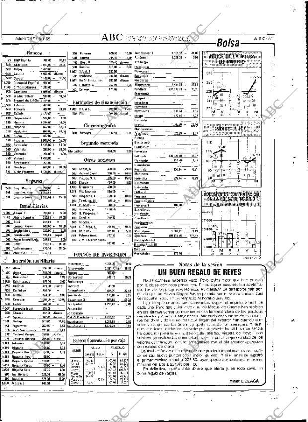 ABC MADRID 06-01-1988 página 61