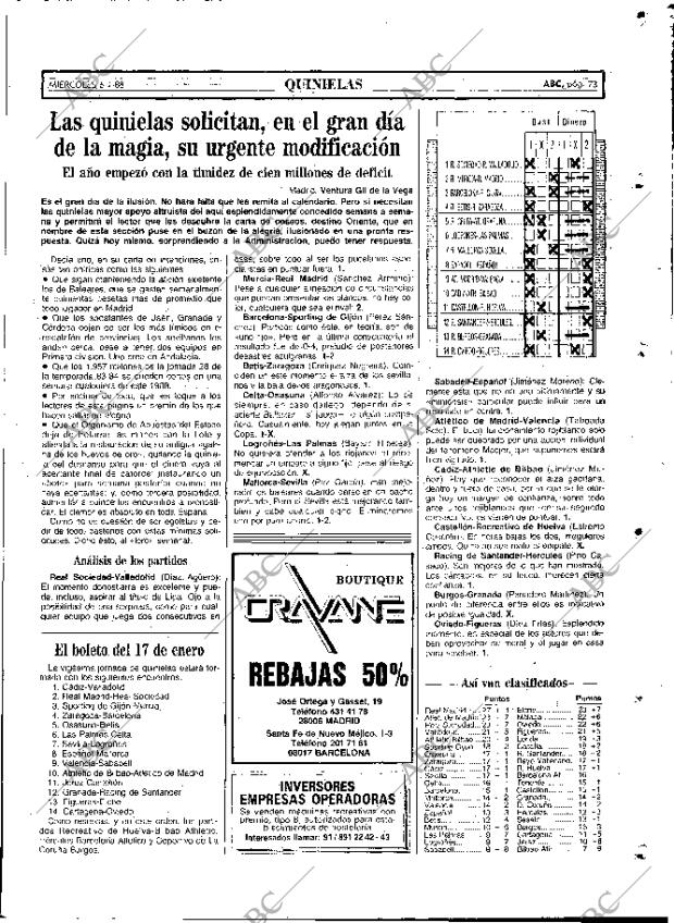 ABC MADRID 06-01-1988 página 73