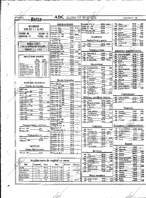 ABC MADRID 09-01-1988 página 68