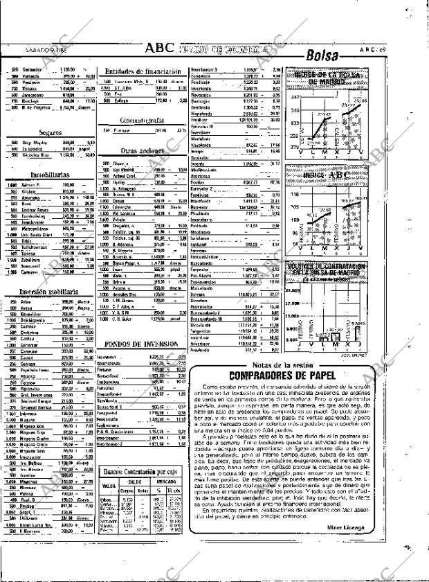 ABC MADRID 09-01-1988 página 69