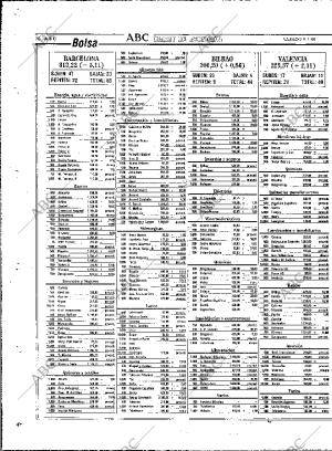 ABC MADRID 09-01-1988 página 70