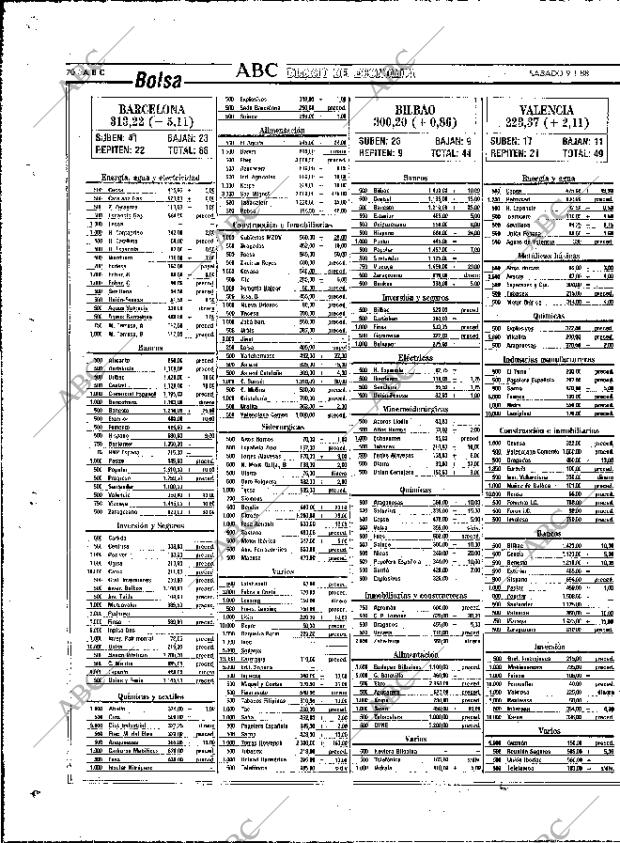 ABC MADRID 09-01-1988 página 70