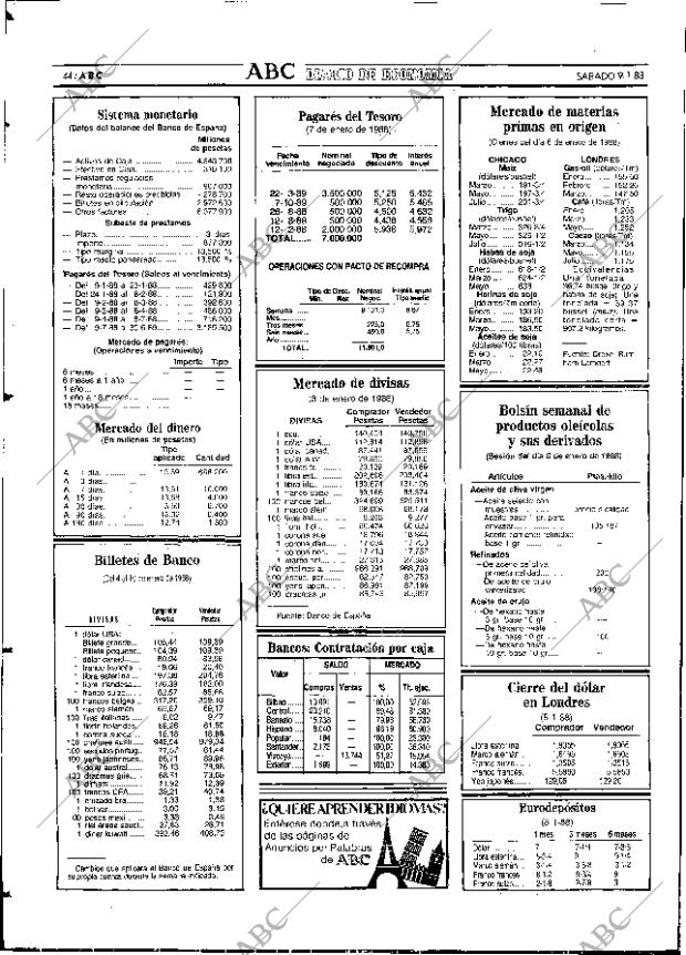ABC SEVILLA 09-01-1988 página 52