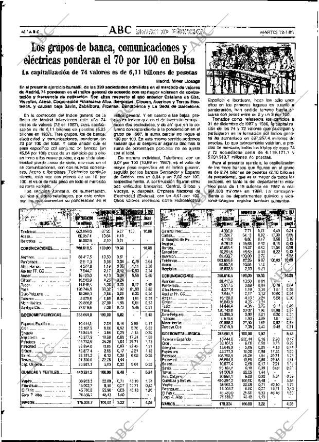 ABC SEVILLA 12-01-1988 página 46