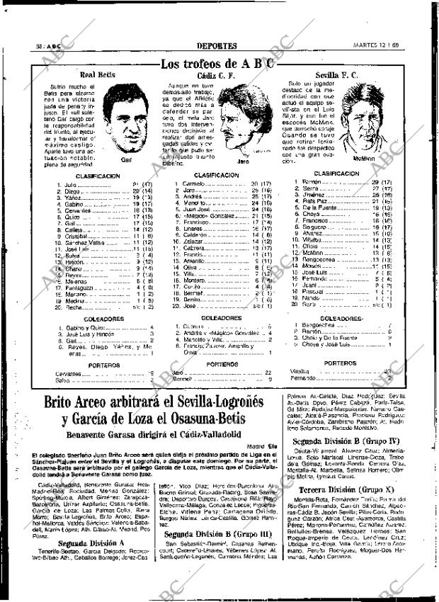 ABC SEVILLA 12-01-1988 página 58