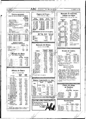 ABC SEVILLA 15-01-1988 página 50