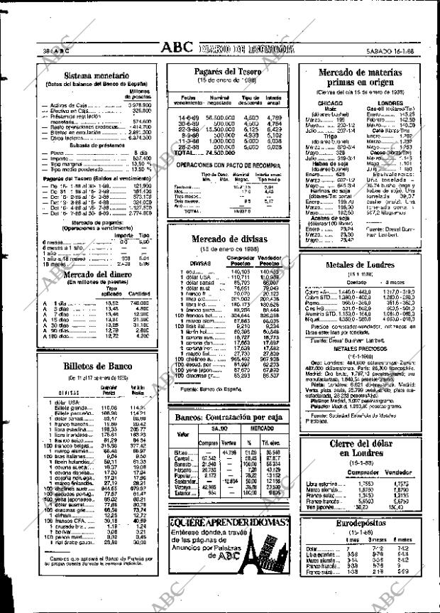 ABC SEVILLA 16-01-1988 página 50