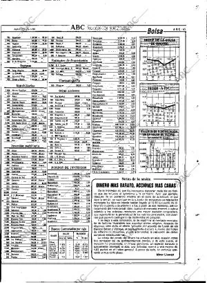 ABC MADRID 26-01-1988 página 65