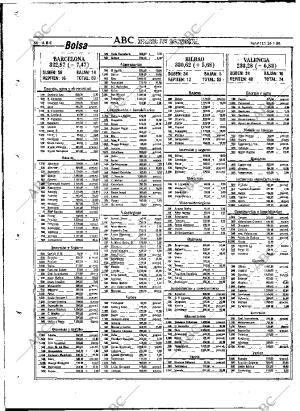 ABC MADRID 26-01-1988 página 66