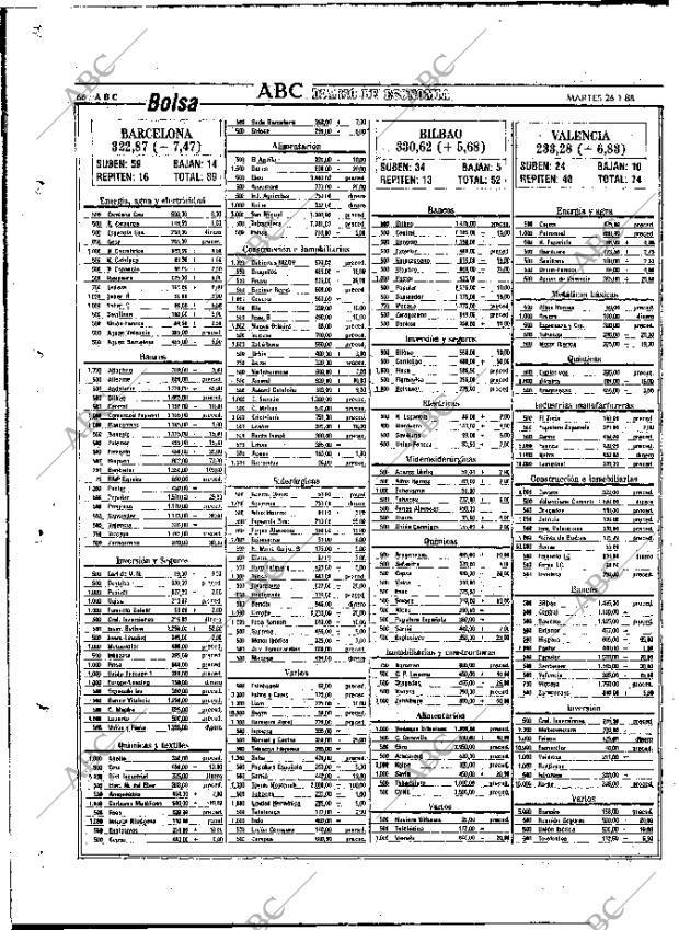 ABC MADRID 26-01-1988 página 66