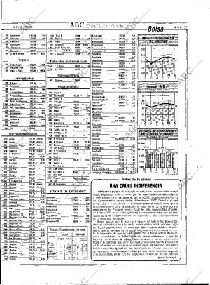 ABC MADRID 28-01-1988 página 57