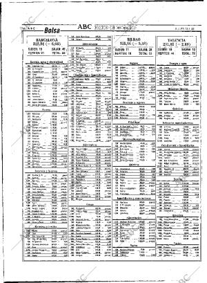 ABC MADRID 28-01-1988 página 58