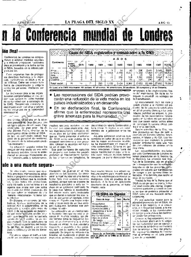 ABC MADRID 28-01-1988 página 65