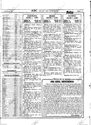 ABC SEVILLA 28-01-1988 página 51