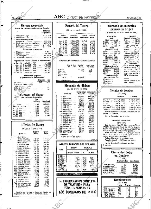 ABC SEVILLA 28-01-1988 página 52