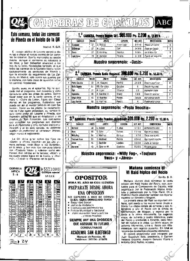 ABC SEVILLA 28-01-1988 página 59