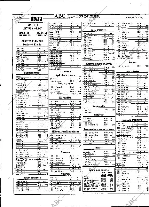 ABC SEVILLA 29-01-1988 página 54