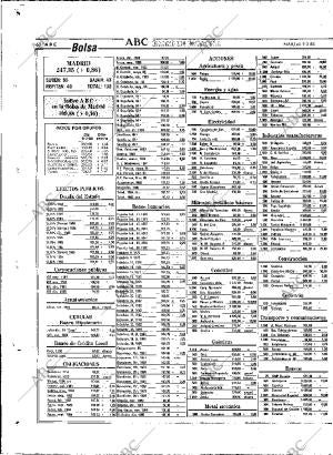 ABC MADRID 09-02-1988 página 68