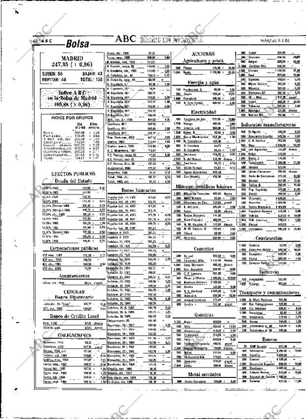 ABC MADRID 09-02-1988 página 68