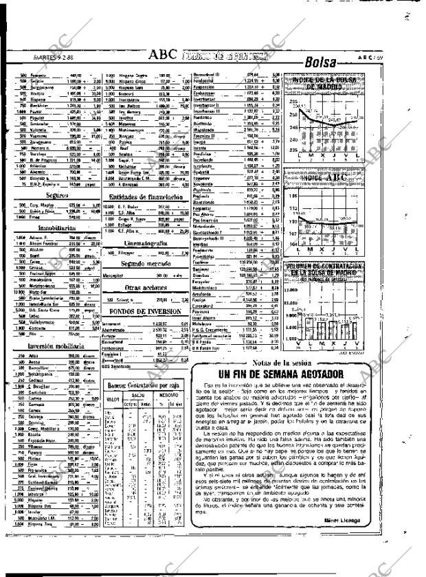 ABC MADRID 09-02-1988 página 69