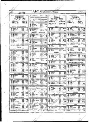 ABC MADRID 09-02-1988 página 70
