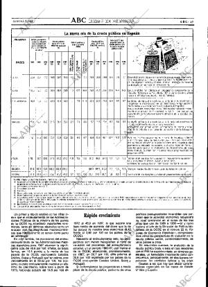 ABC SEVILLA 09-02-1988 página 49