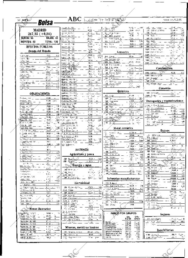 ABC SEVILLA 09-02-1988 página 50