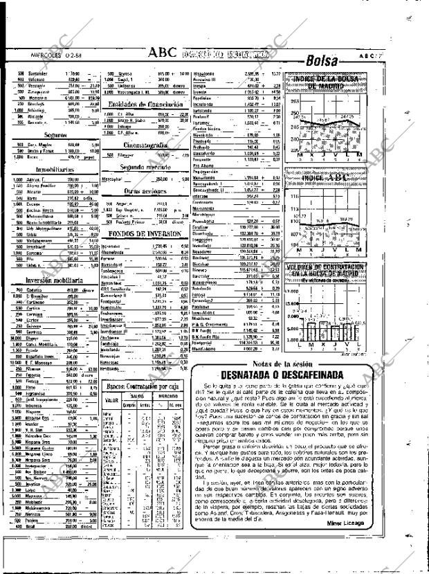 ABC MADRID 10-02-1988 página 71