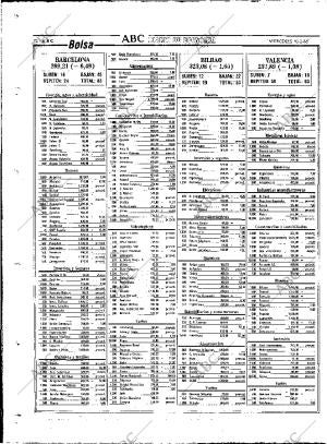 ABC MADRID 10-02-1988 página 72
