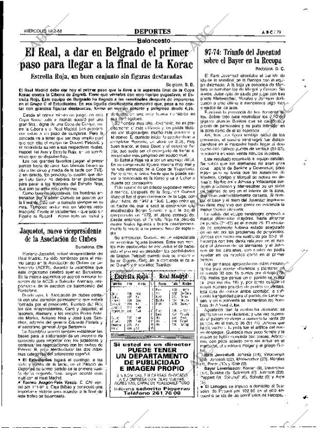 ABC MADRID 10-02-1988 página 79
